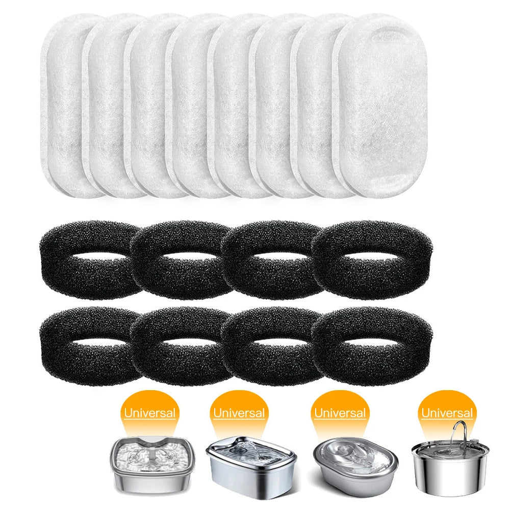 FurEverFlow Replacement Filters