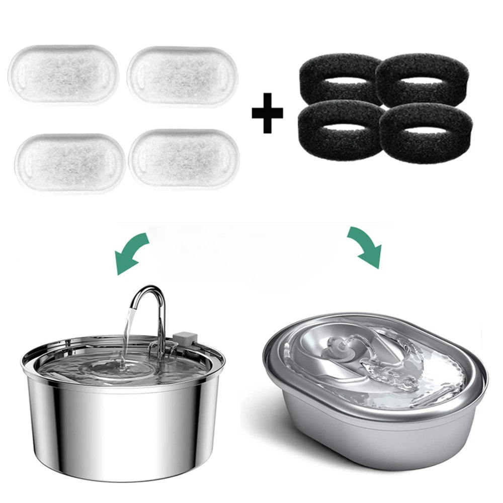 FurEverFlow Replacement Filters